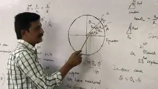 How can we measure the radius of the Earth?
