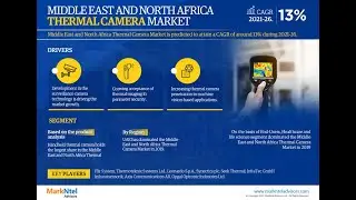 Middle East and North Africa Thermal Camera Market 2021-2026 | MarkNtel Advisors