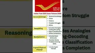 INDIAN POST GDS EXAM PATTERN 2025#gds #indiagds #trending #ssr #salary #cisf #cisfdriver #constable