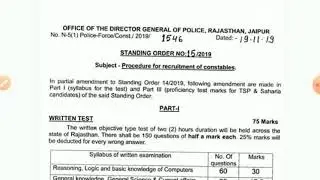 Rajasthan police constable bharti 2019 /# Rajasthan police constable vacancy 2019 /# police news