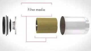 Performax Oil Filters: Long