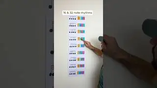 Tapping 16 and 32 note rhythms🥁 #music #musiclesson #musictutorial #learnmusic #rhythm #musictheory