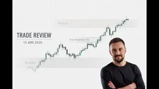 Nasdaq Trade Review &mdash; Stopped Out Before Take Profit (13 Jan 2026)
