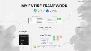 The AI Framework To Rebuild Your Entire Identity In 30 Days