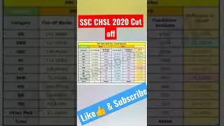 ssc chsl 2020 tier 1 cut off// chsl cut off difference 2019 to 2020