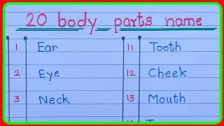 20 body parts name |body parts spelling |शरीर के अंगो के नाम |body parts name in English