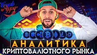 аналитика сигнал криптовалюта smart money order flow технический анализ #WIF #dogwifhat #crypto