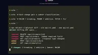 27 API Change Types Detected Automatically — OpenAPI Diff Engine