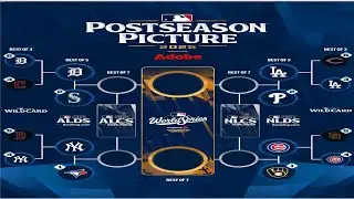 Картина плей-офф MLB: мировая серия 2025; турнирная таблица MLB на сегодня; расписание плей-офф M...