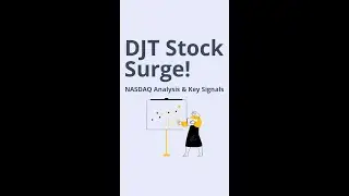 $DJT Trump Media & Technology Group Corp  Stock Analysis   listed on the NASDAQ