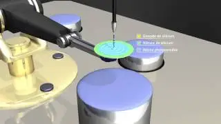 Fabrication de circuits int&eacute;gr&eacute;s CI   Microprocesseurs   Puces
