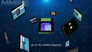Mini PLC with colour touch display and satellite HMI displays.