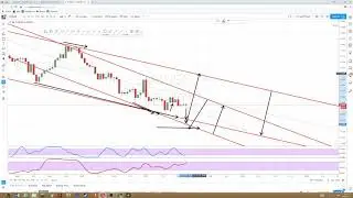 Day Trade Ao VIVO/R$ 77.484.21/ Em 3h:36m No Mercado de Forex (EURUSD)/03/DIARIO DO TRADER23
