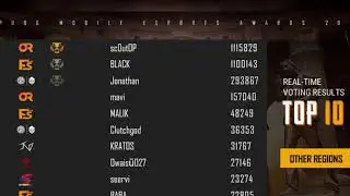 Vote FS Black in PMWL .//  How to vote in PMWL.