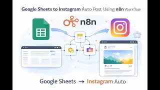 Automate Instagram Posting from Google Sheets Using n8n