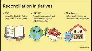 Indigenous Peoples & Law