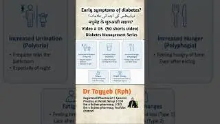 Early symptoms of diabetes polyuria, polydipsia, polyphagia, fatigue @PharmacistTayyebOfficial