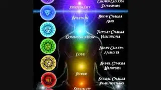Chakras   Reiki Music