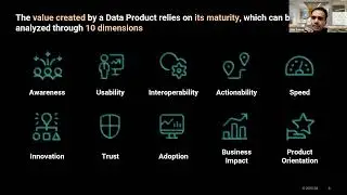 Accelerating Data Value Creation via Data Products