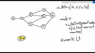 081 Graph   Count number of paths between two nodes   Theory