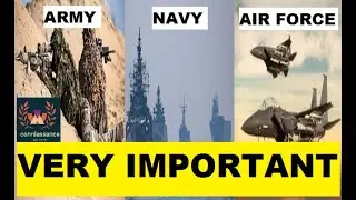 All joint Military INDIAN Army,Navy,Air Force Exercises 2020  || For CDS,NDA,CAPF Exams