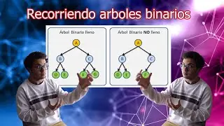 Recorrer un arbol binario - Imprimir por niveles - Recorrer Pre orden