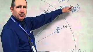 Unit Circle Introduction