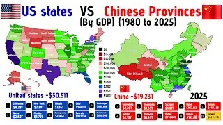 US states vs Chinese Provinces by GDP 1980 to 2025 #china US states by GDP in 2025 #usa #economy
