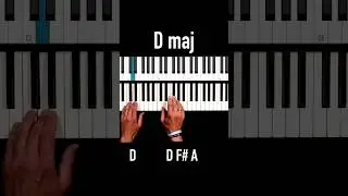 ✨D major chord 🎹 BASIC🧉 #howtoplay #pianolessons #hitpiano #pianotutorial #pianocourse #dmajor