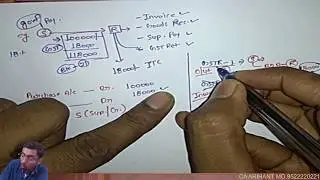 CMA & CA INTER JUNE 2020 INDIRECT TAX - GST INPUTAX CREDIT LECTURE 3  - RULE 37 & MATCHING CONCEPT