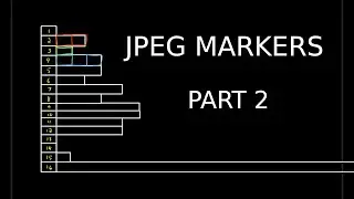 Everything You Need to Know About JPEG - Episode 2 Part 2: JPEG Markers