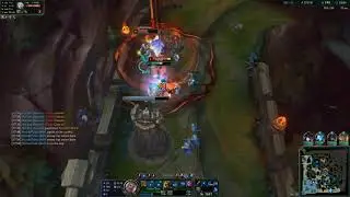 Quick guide on how to not gank a Jayce