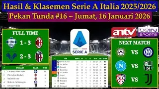 Hasil Liga Italia Tadi Malam - Como vs AC Milan - Serie A Italia 2025/2026 Pekan Tunda ke 16