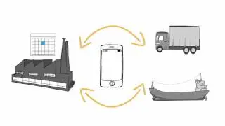 Enterprise Messaging Workflows in Action: Transport and Logistics