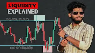 What is the Liquidity Setup #tradesetup #gold #forex#currencyexchange #trading #stockmarket 