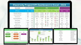Electricity Project KPI Dashboard in Excel