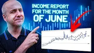 Отчет о доходах блога о путешествиях (сколько заработал мой сайт в июне 2023 года)