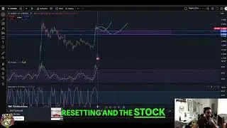 Stellar (XLM) Update: Bullish Signals & Price Targets