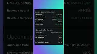 Nvidia (NVDA) Q1 2025 Earnings Preview #earningspreview