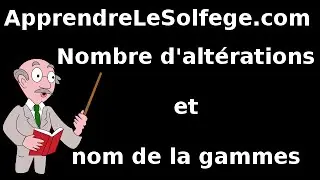 Nombre d'altérations et noms des gammes majeures