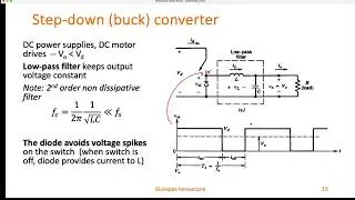 Convertitore DC-DC di tipo Buck e boost in modo di conduzione continuo - Lezione - EPC2024