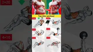 &ldquo;Top Abs Workout 🔥 Get Six Pack Fast | Best Ab Exercises for Men & Women&rdquo;#workout #absworkout