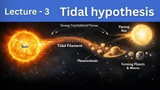 Tidal Hypothesis | James Jeans Theory | Geography Optional & General Studies