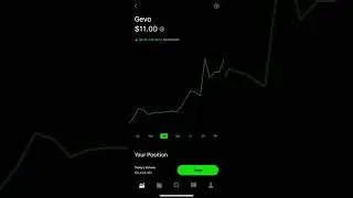 GEVO Stock~Gevo stock gains