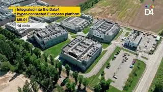Our Milan Campuses  - MIL01 & MIL02 |Data4 Group