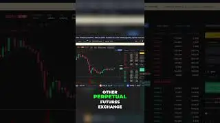 Unlocking WEEX: The Ultimate Crypto Trading Experience for US & Canada Non KYC Exchange