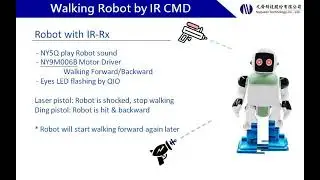 Robot and Hand Crank SFX