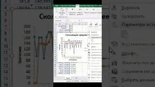 Анализ данных EXCEL. График скользящего среднего.