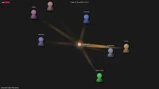 KenneyNL/Adobe-Alternatives - Gource visualisation