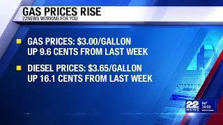 Gas prices hit five-month high after U.S. strikes on Iran